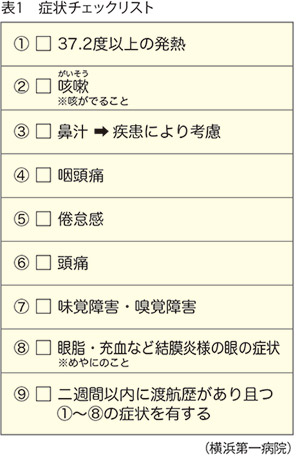 横浜 市 瀬谷 区 コロナ 感染 者