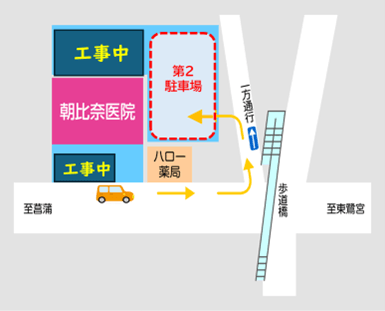 第2駐車場